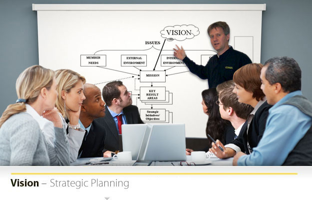 Strategy